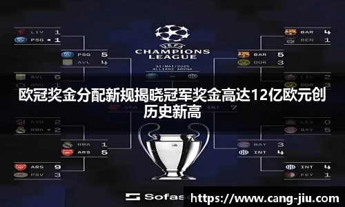 xingkong.com欧冠奖金分配新规揭晓冠军奖金高达12亿欧元创历史新高